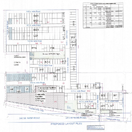 Nextra City Phase 2 Layout Plan