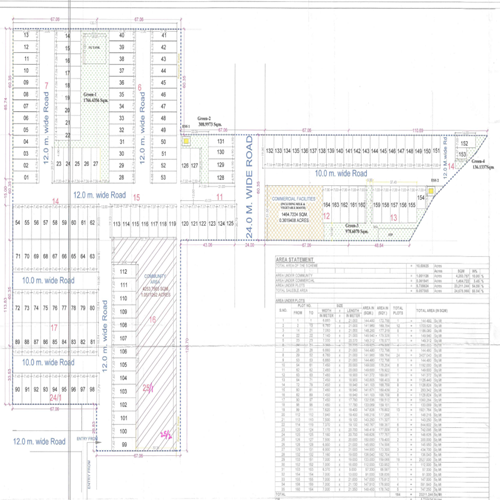 Nextra City Phase 3 Layout Plan